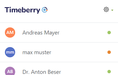 Anwesenheit Mitarbeiterliste